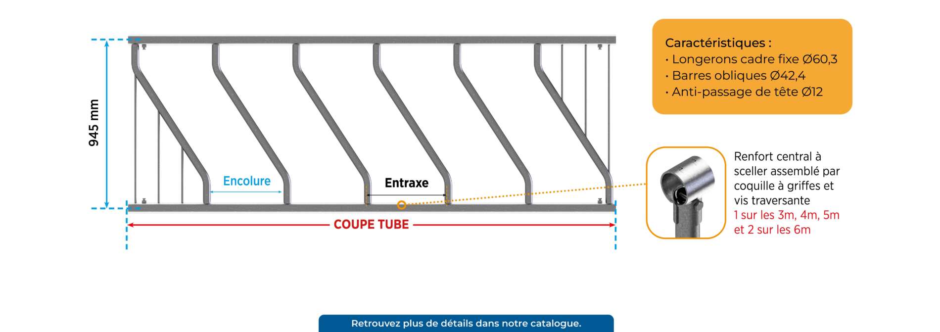 Libre service MBO pour bovins